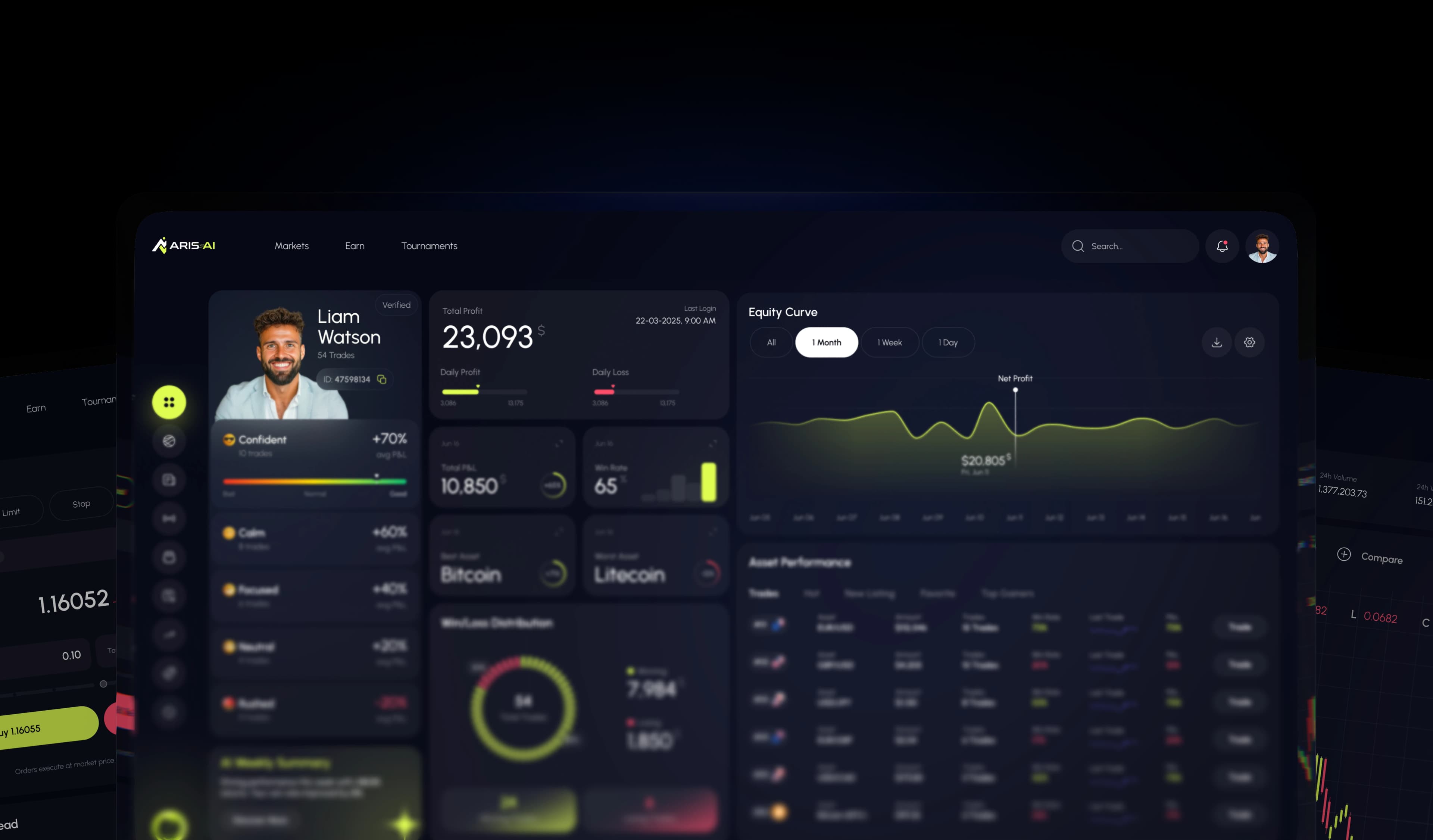 Aris AI trading dashboard